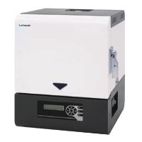 Muffle furnace MMFF-1B